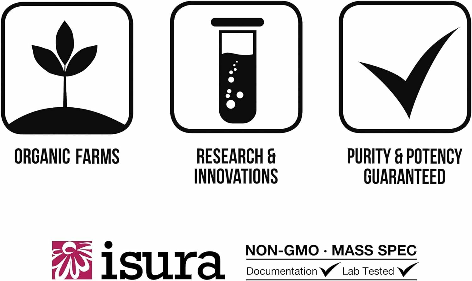 Gluten-free icon on Celadrin packaging