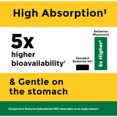 Gluten-free label on Nature Made Berberine Phytosome packaging