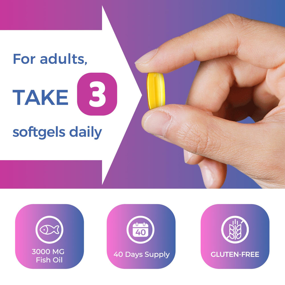 Gluten free label on supplement bottle