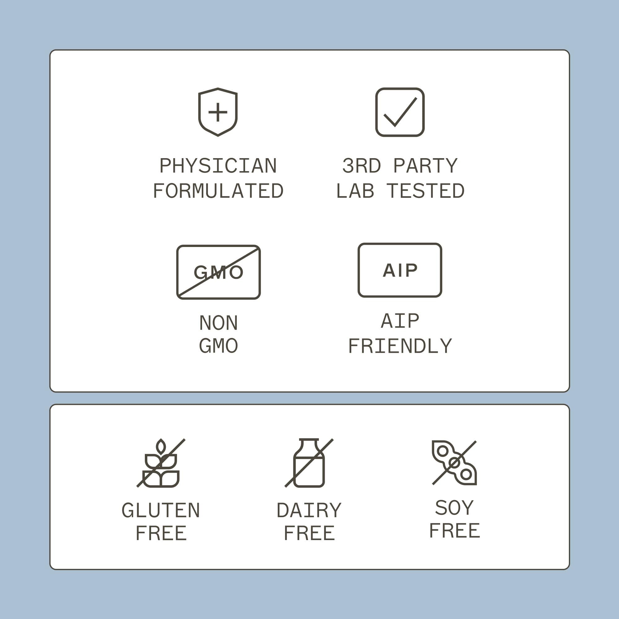 Gluten-free and non-dairy label icon for Primal Earth Probiotic