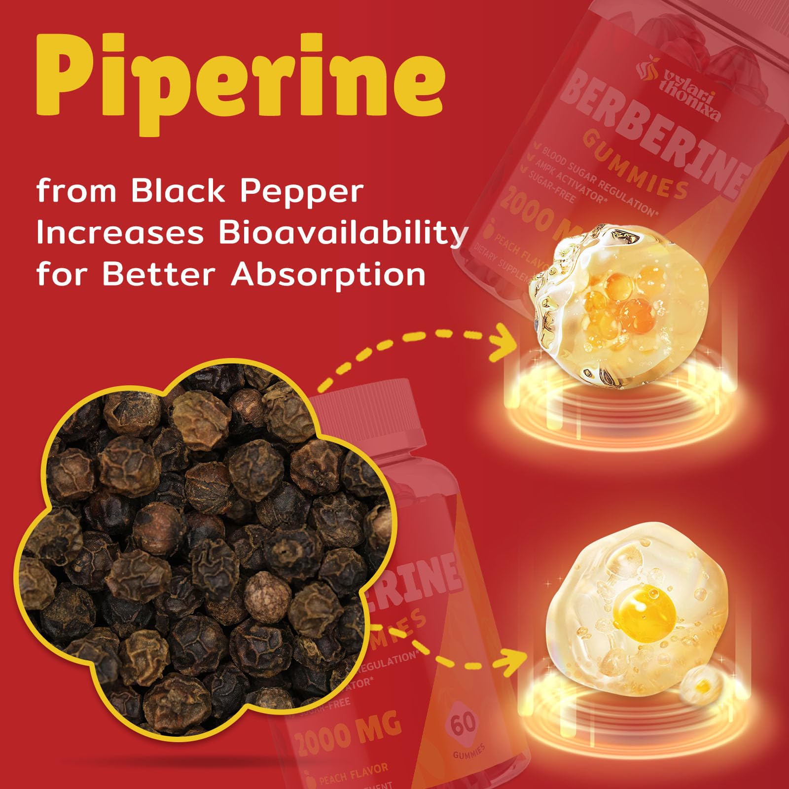 Gluten-free non-GMO Berberine Gummies nutrition label