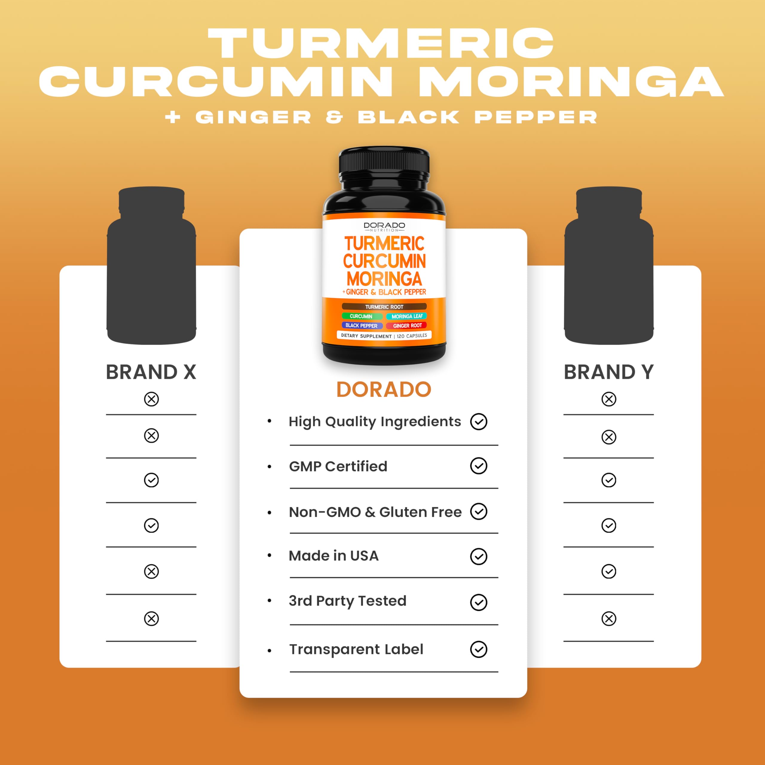 Gluten-free, non-GMO, USA-made supplement