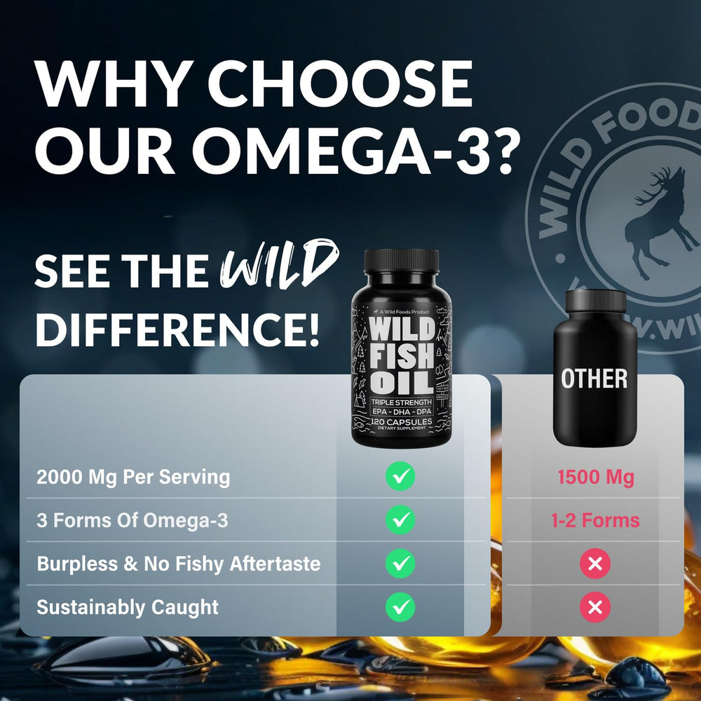 Gluten-free non-GMO omega-3 fish oil label