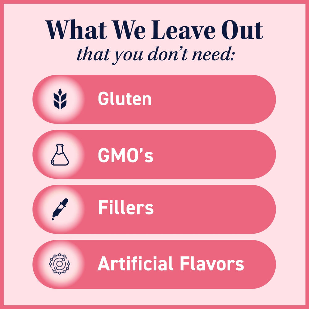 Gluten-free, non-GMO and soy-free icons on packaging