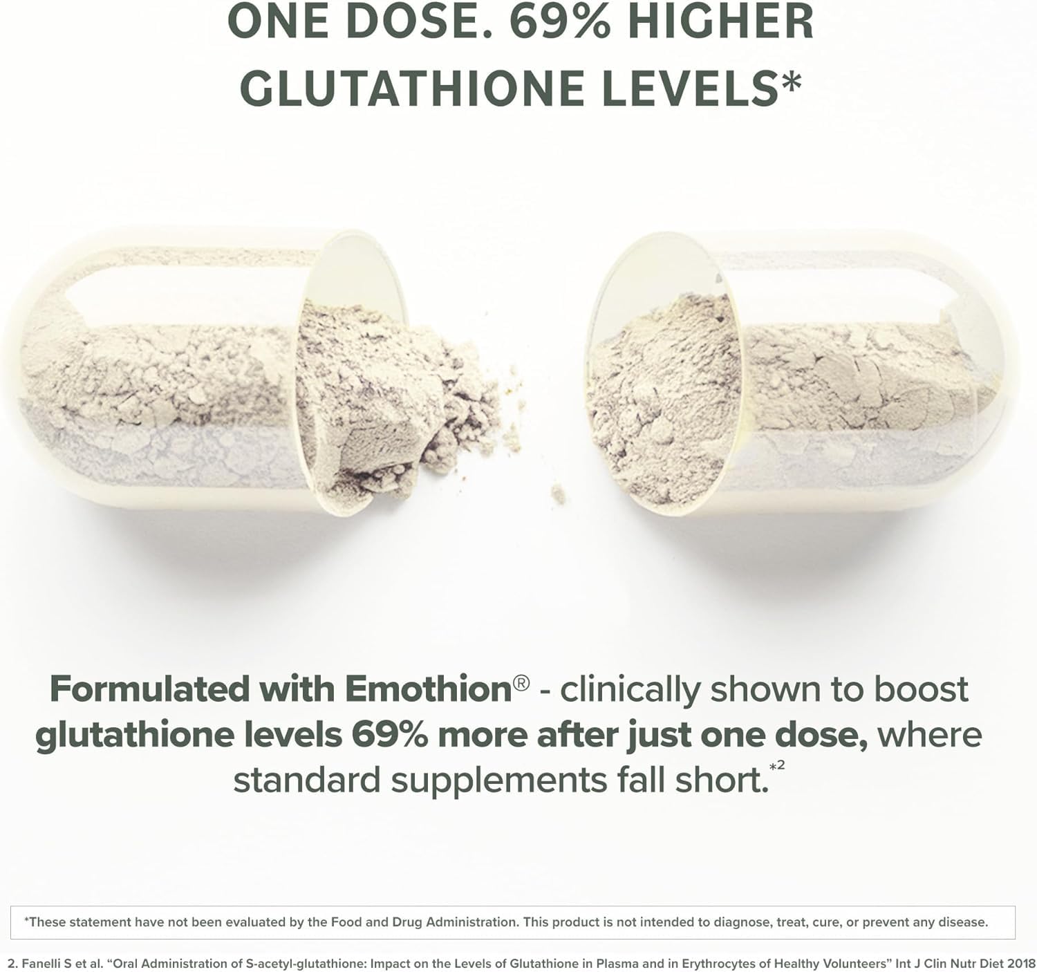 Gluten-free vegan antioxidant supplement ingredients