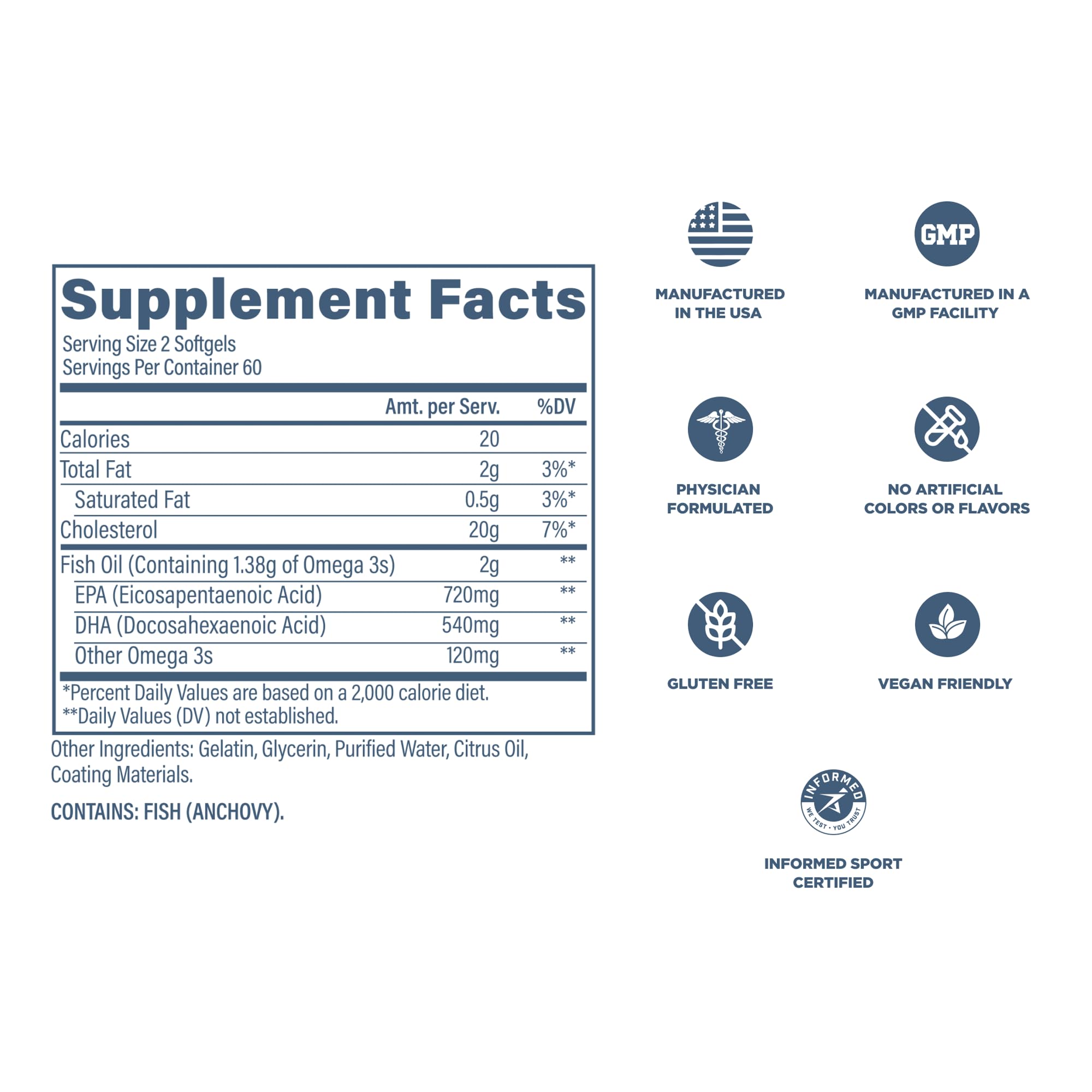 Gluten-free and vegan-friendly omega-3 labeling