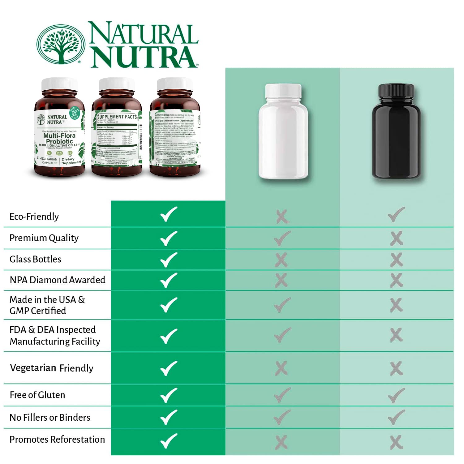 60 gluten-free vegetarian probiotic capsules