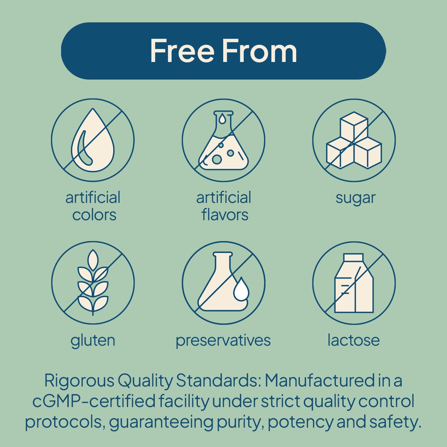 Gluten-free Vitamin D3 supplement softgels