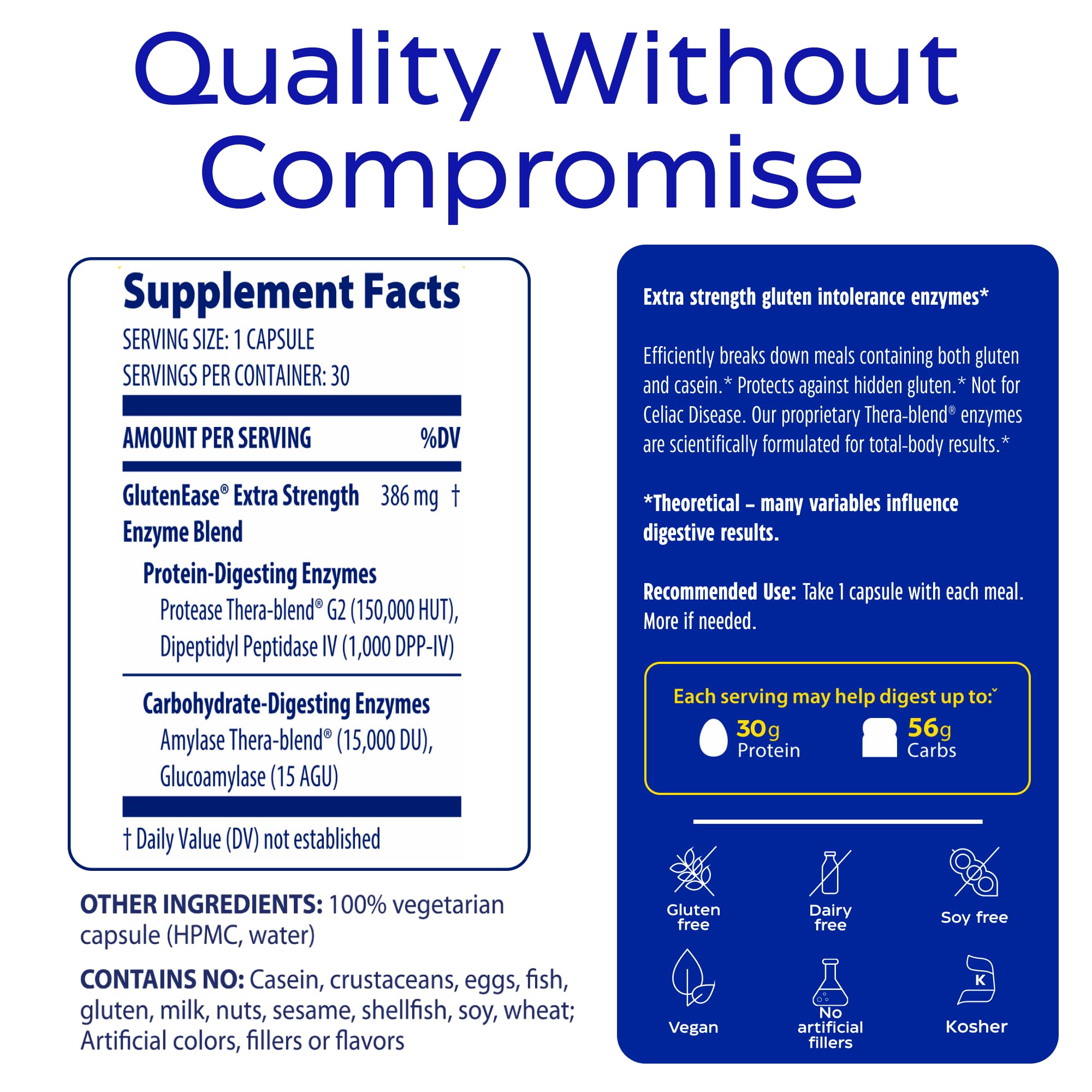 Concept image of digestive health and bloating relief