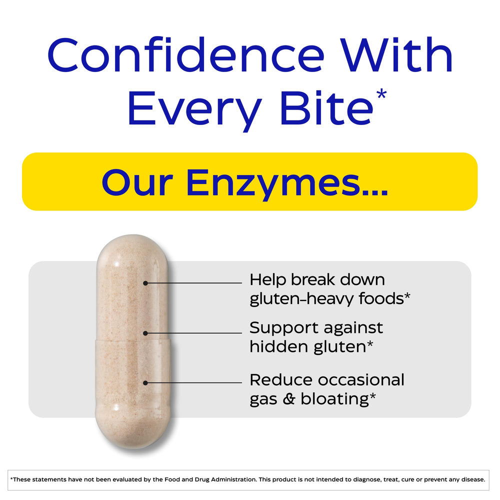 GlutenEase Extra Strength 60 Capsules — Digestive Enzymes label