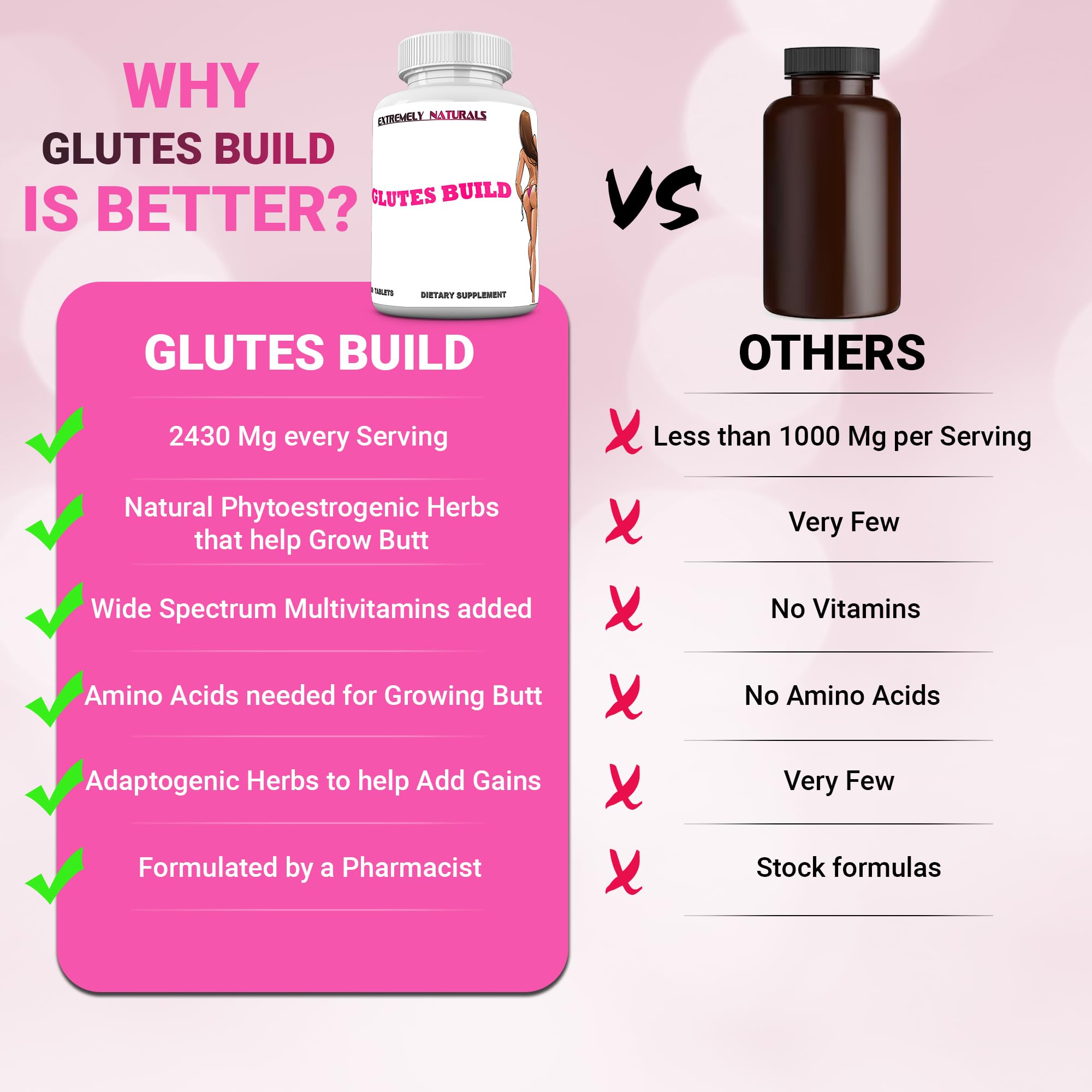 Glutes Build usage scene showing daily routine and skin tightening potential