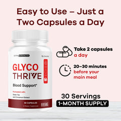 Close-up of Glyco Thrive label