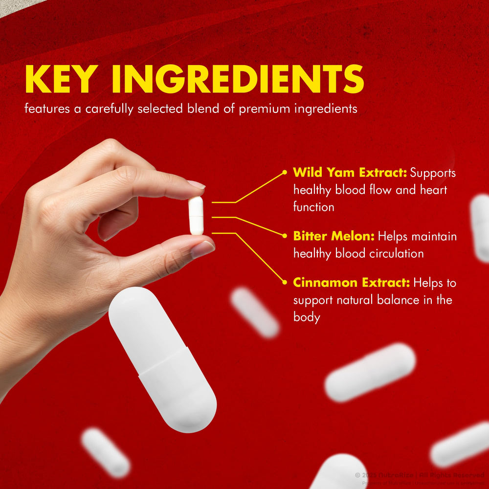 Nutrition facts and essential vitamins in Glyco Sync