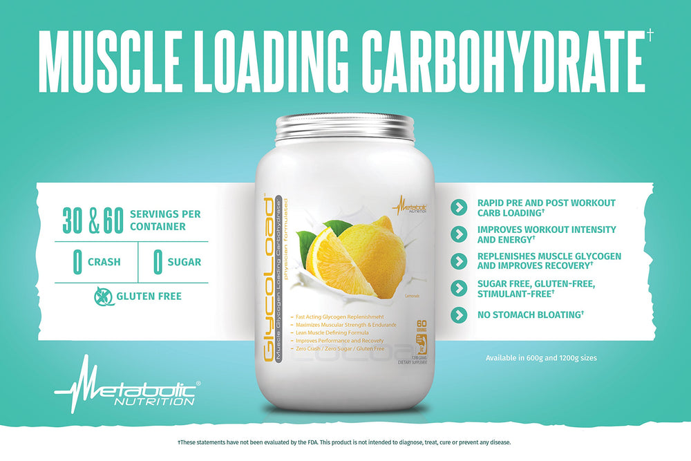Shaker bottle with Glycoload mixture ready to drink
