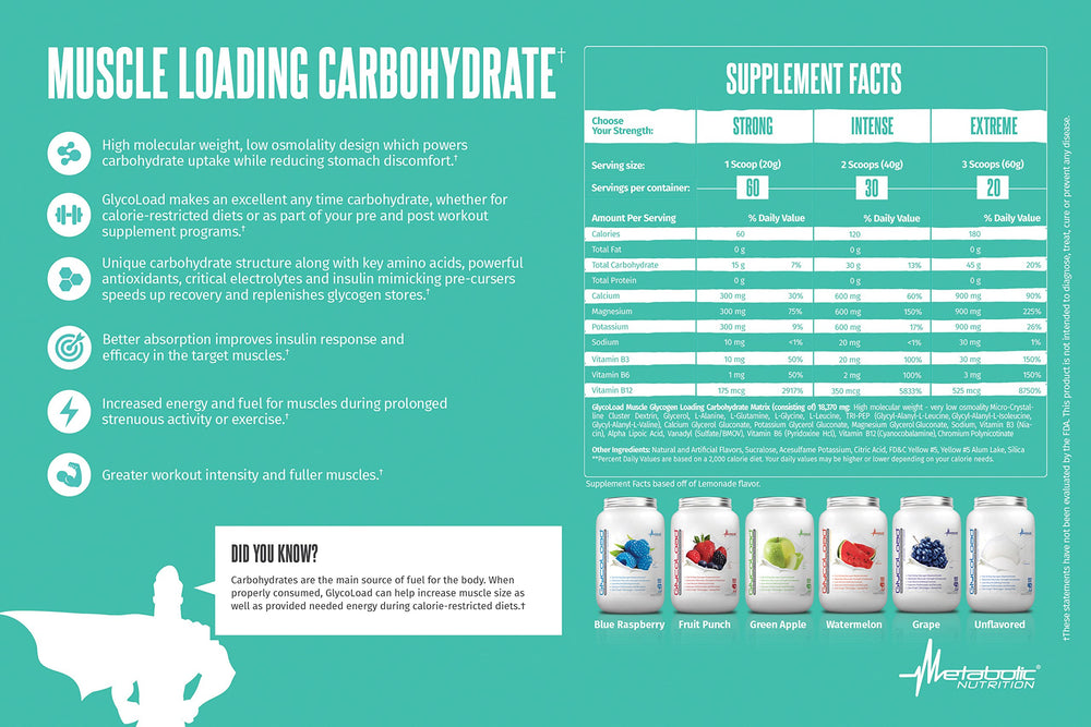 Serving scoop with Glycoload powder ready to mix