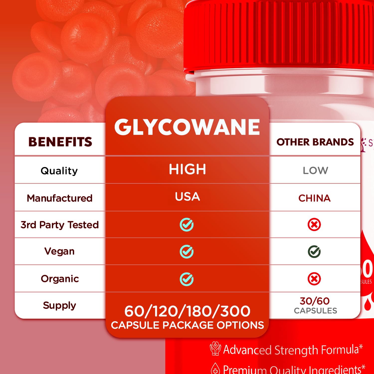 Glycowane Capsules label displaying all-natural ingredients