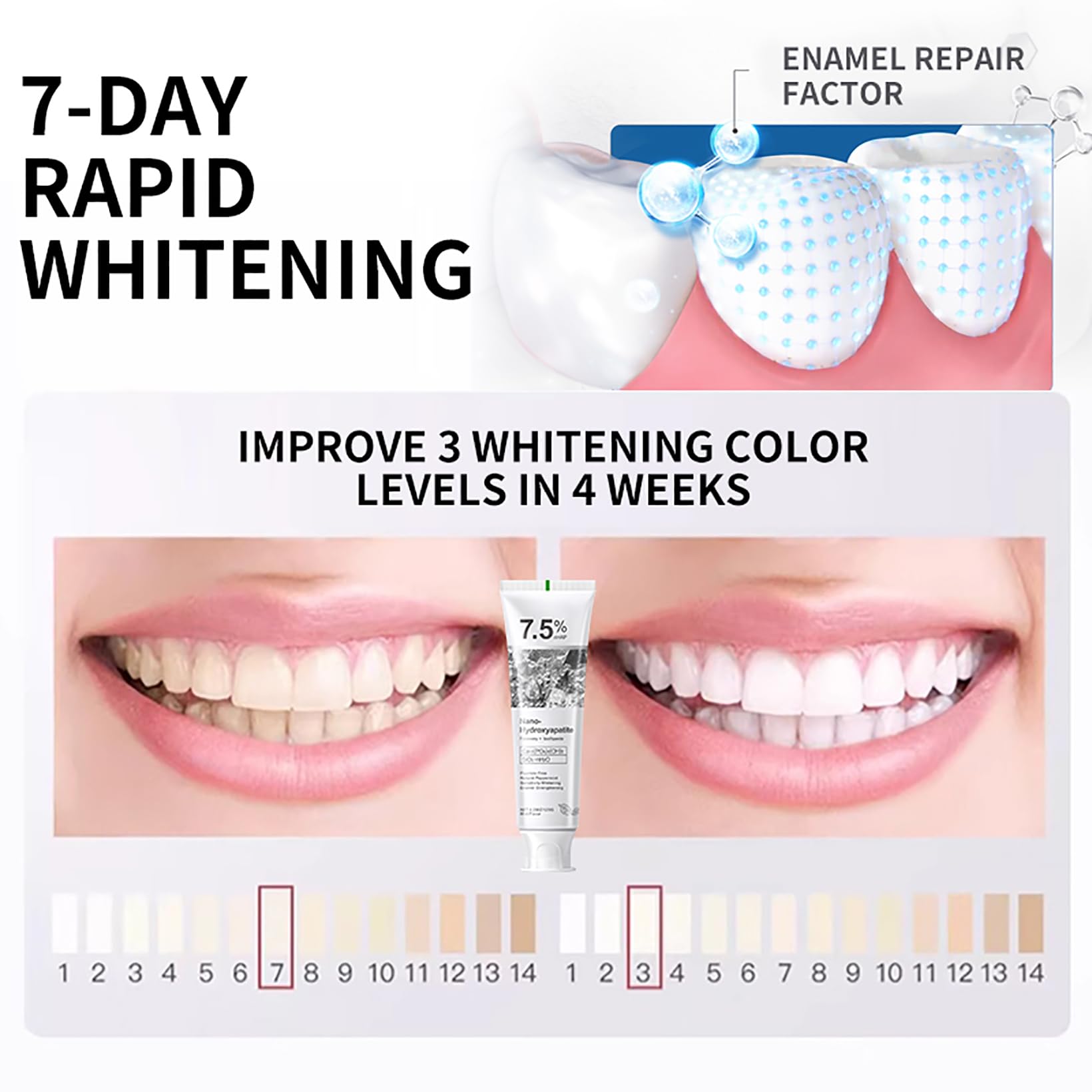 Daily oral care routine featuring GMaxit toothpaste
