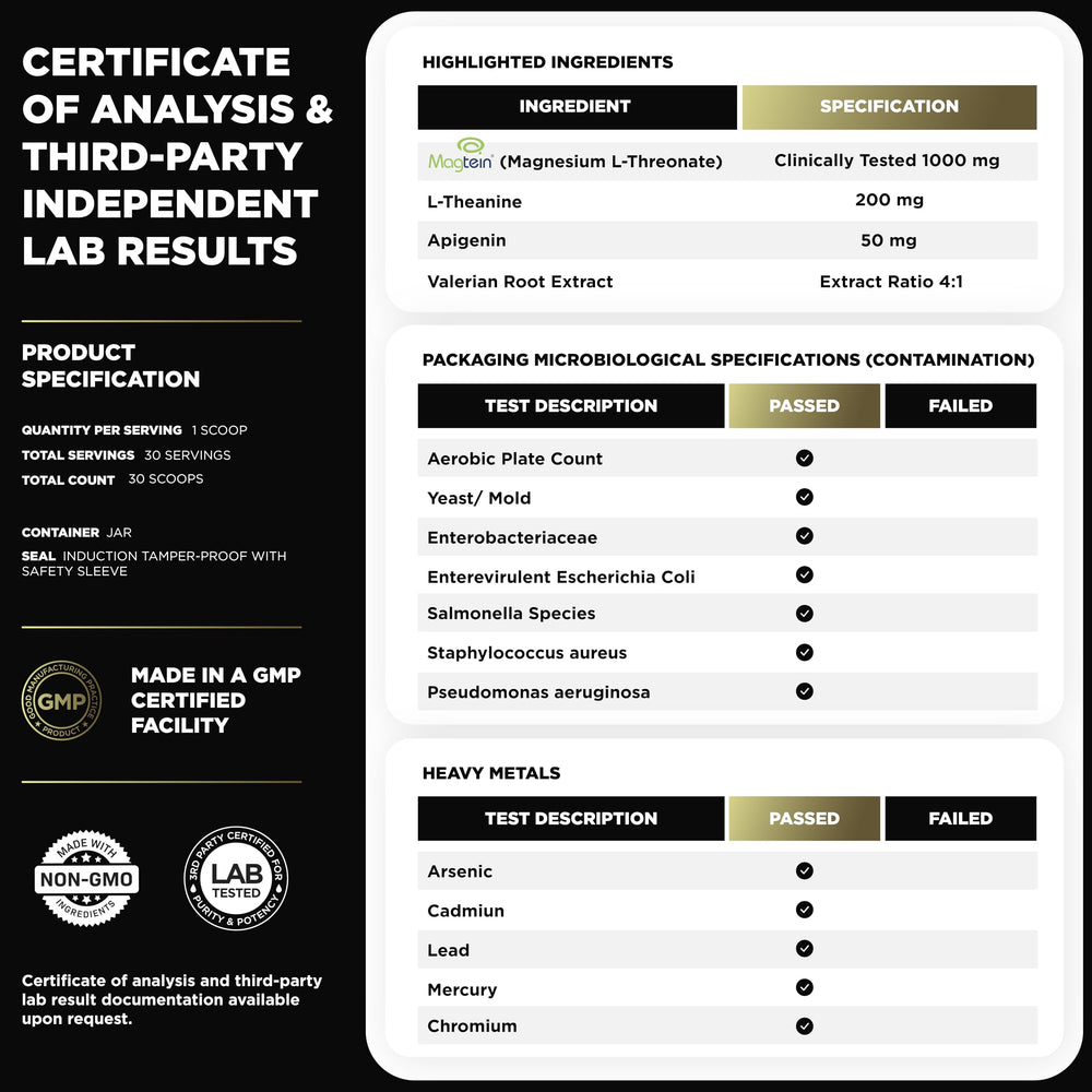 NSF GMP-certified facility documentation
