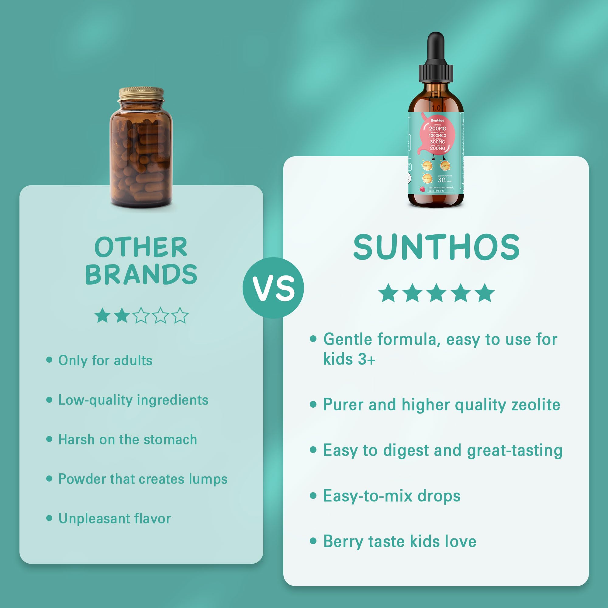 GMP-certified facility seal and safety assurance