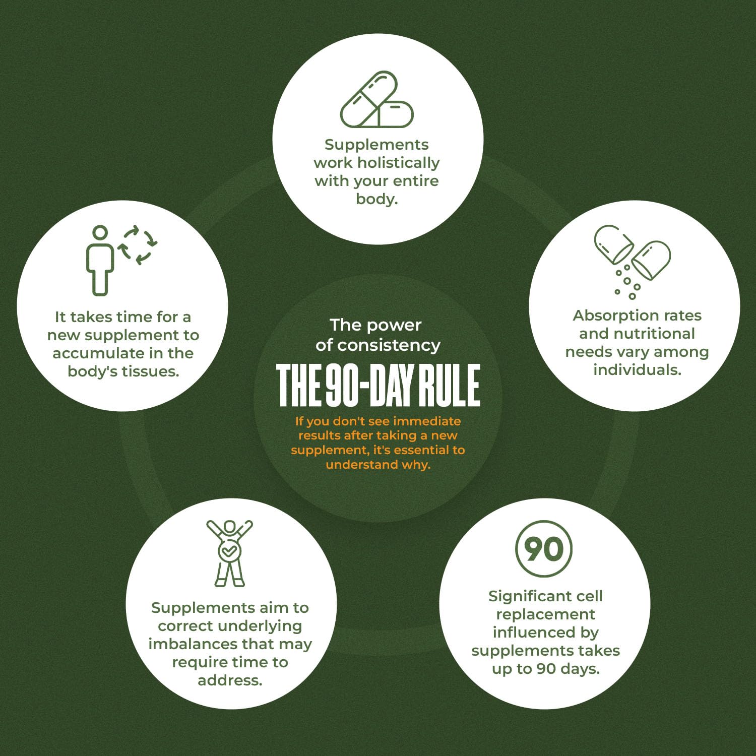 Exterior of GMP-certified facility