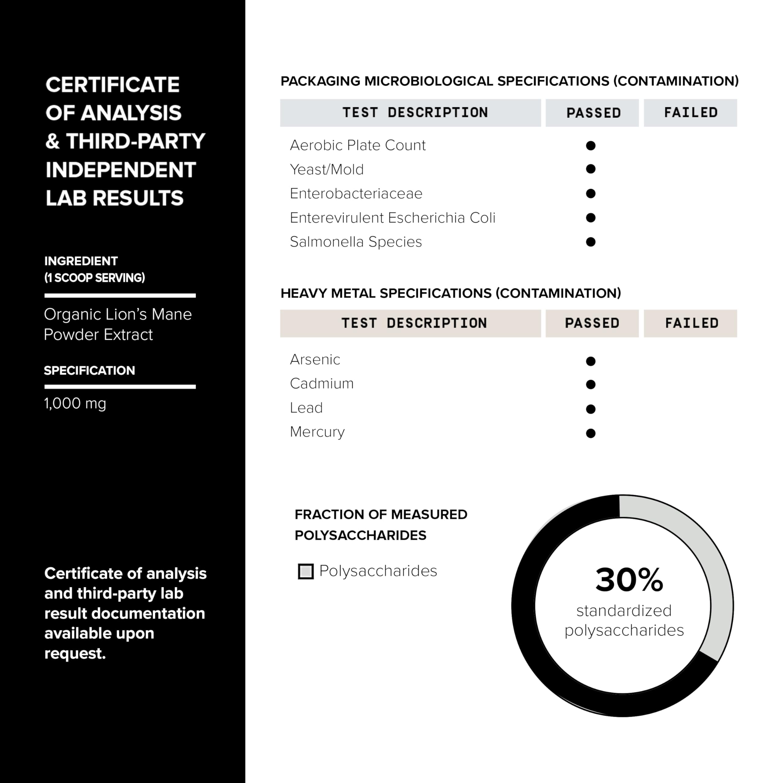 GMP-certified USA manufacturing facility for Lion's Mane - 06