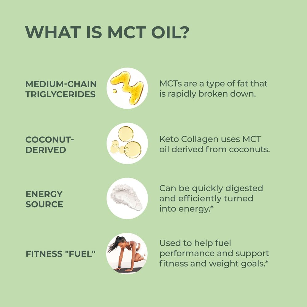 GMP-certified facility and third-party lab testing