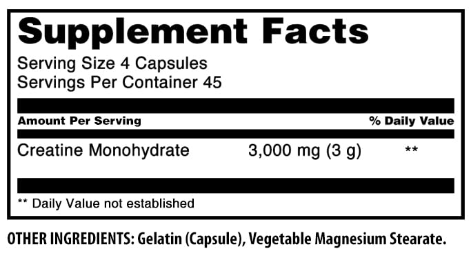 GMP-compliant manufacturing process for creatine monohydrate
