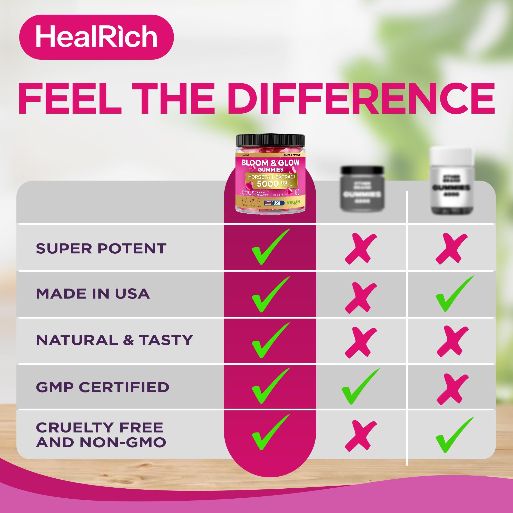 Manufacturing facility label indicating GMP USA-made production