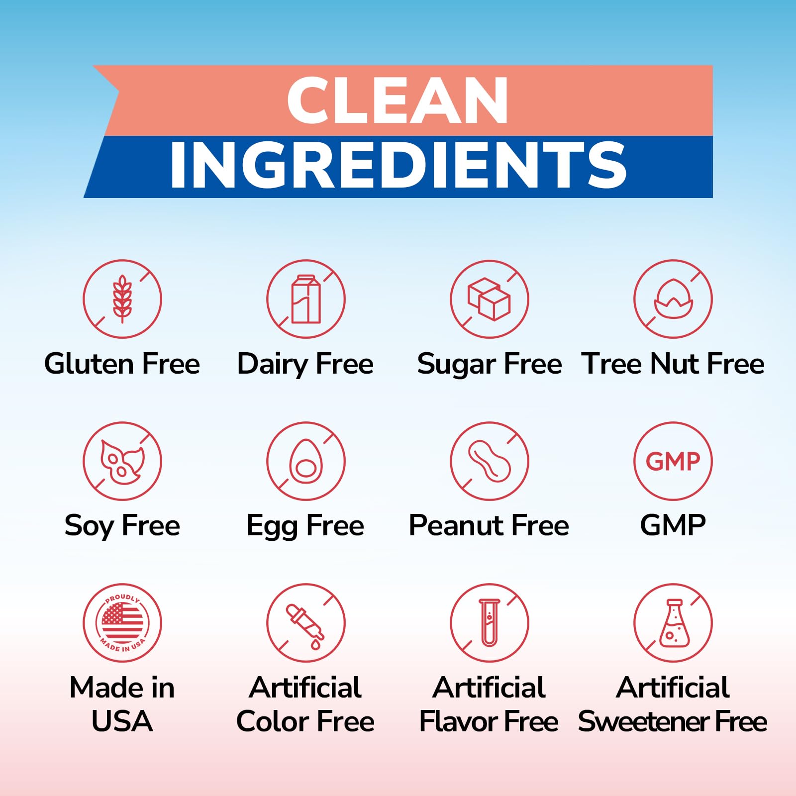 GMP-certified U.S. manufacturing facility badge