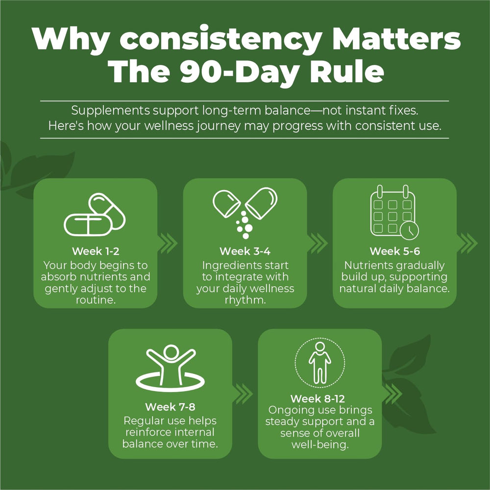 GMP, ISO, HALAL certified production facility