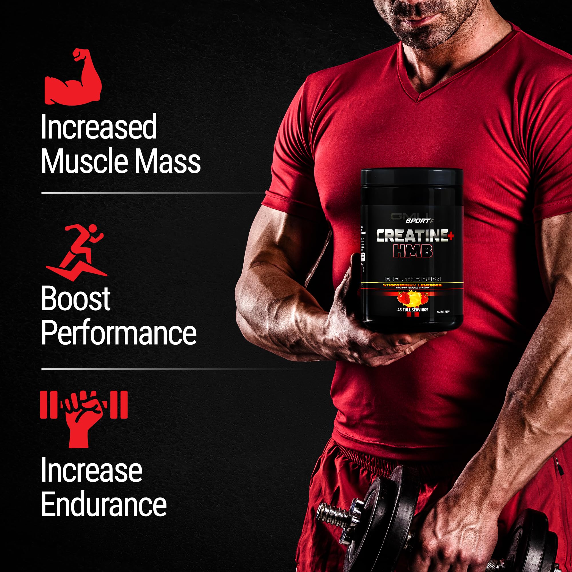 GMU SPORT Creatine 2.0 bottle close-up
