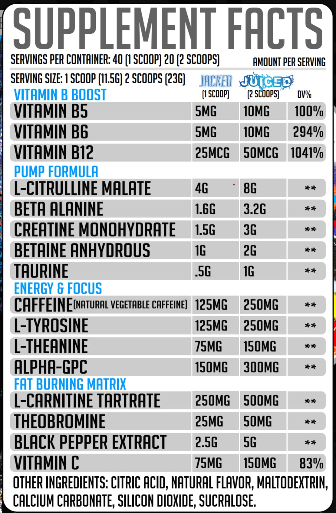 GMU SPORT Jacked Juice poured into shaker shows smooth mixing for workouts.