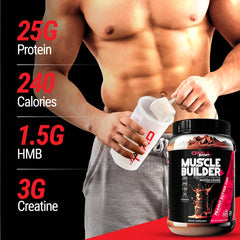 Collagen and enzymes blend in GMU SPORT formula