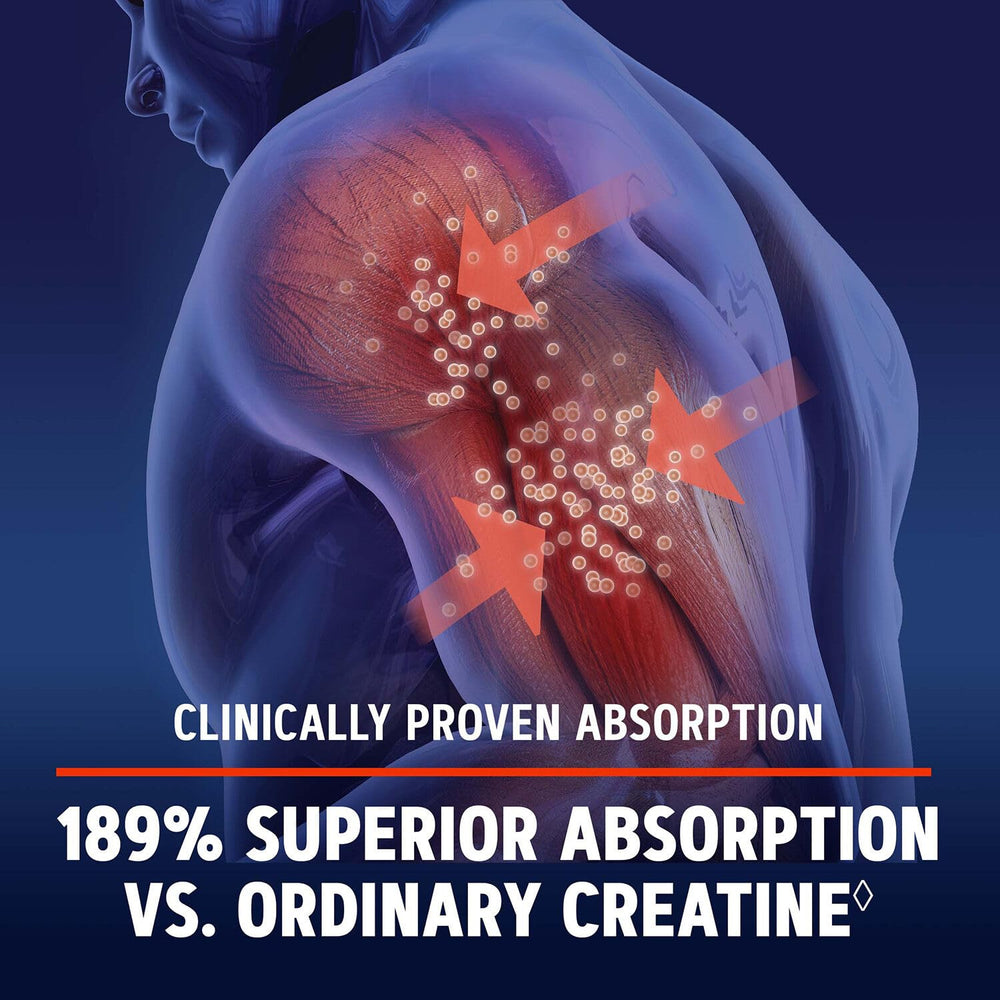 Energy and explosive power graphic for Creatine HCl 189