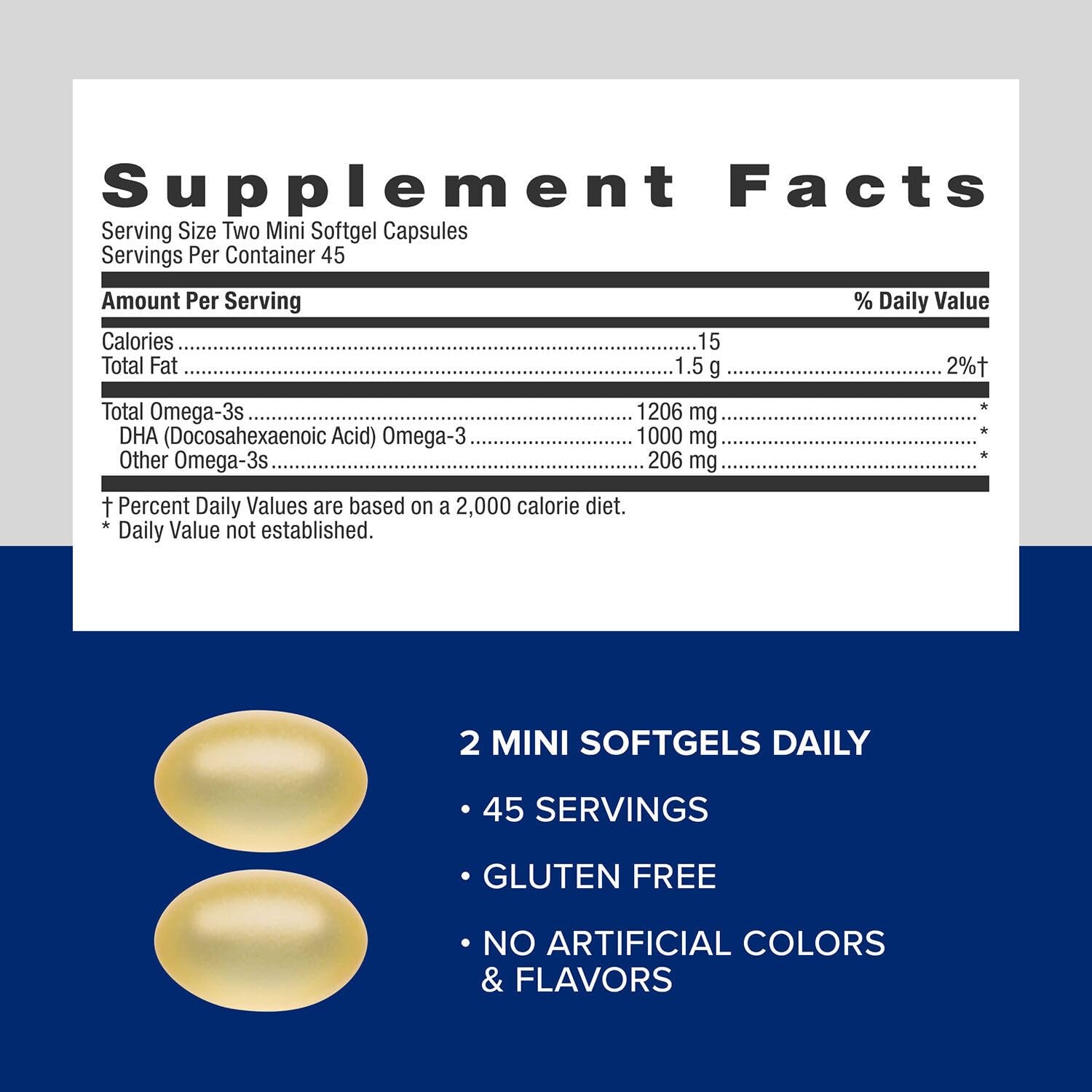Graphic showing enteric coating on a softgel capsule
