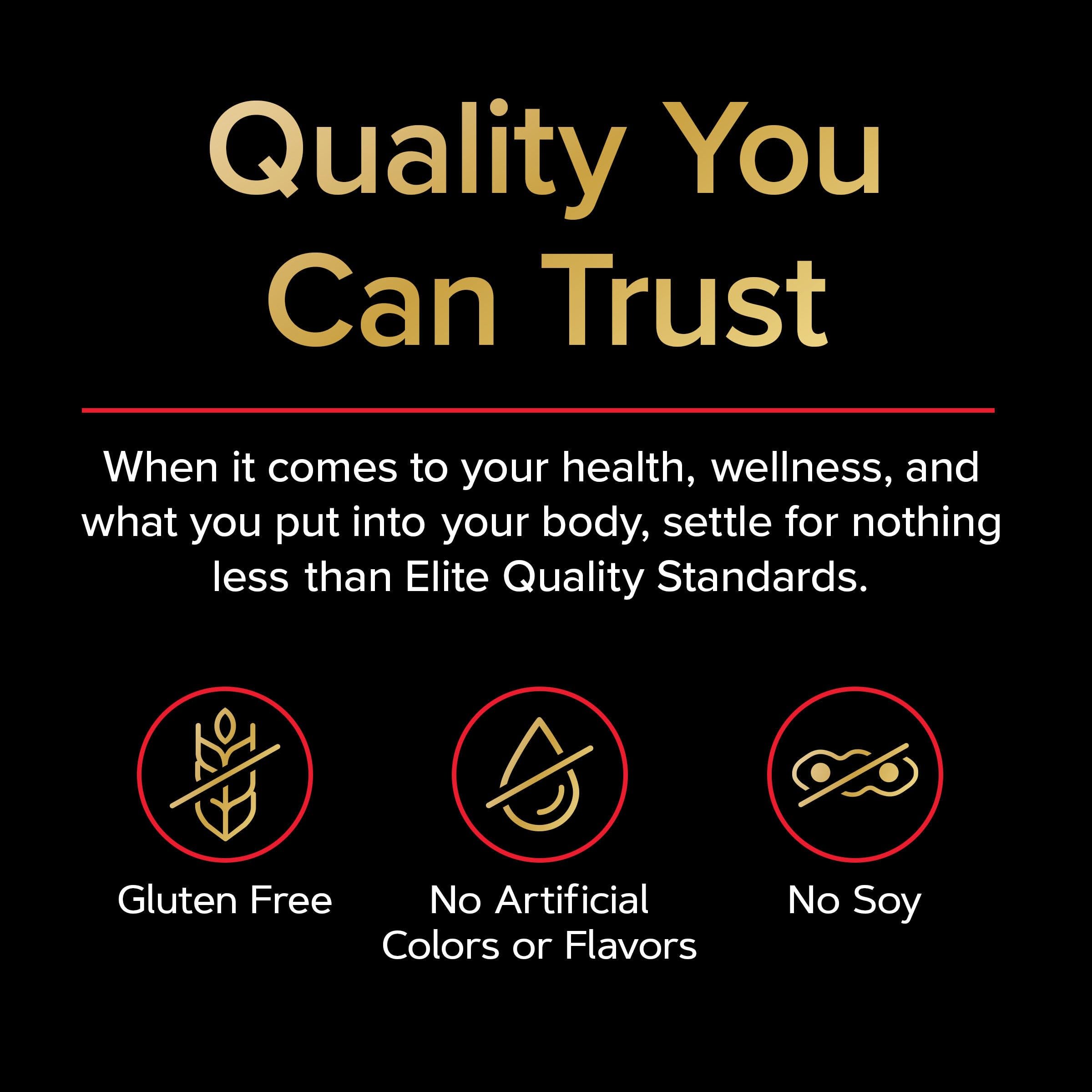 Gluten-free claim icon on packaging