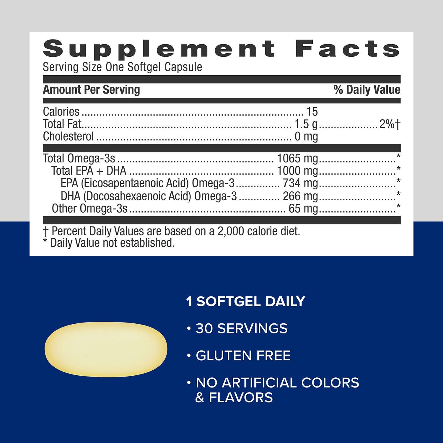 Graphic highlighting brain health benefits