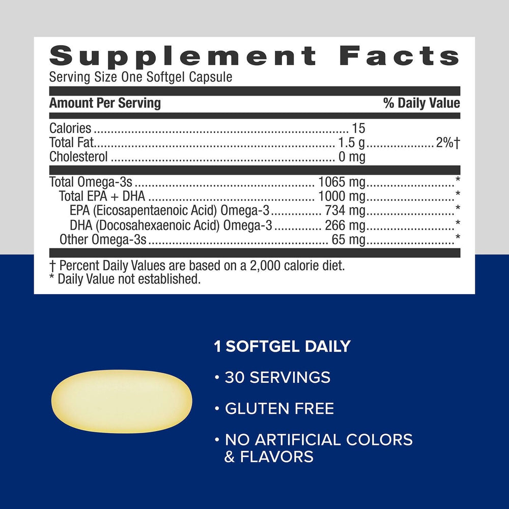 Graphic highlighting brain health benefits