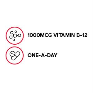 GNC Vitamin B-12 1000mcg bottle with 2-pack packaging