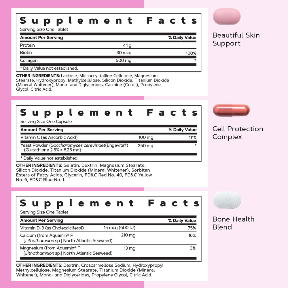 Bottle of GNC Women's 30+ Vitapak Program