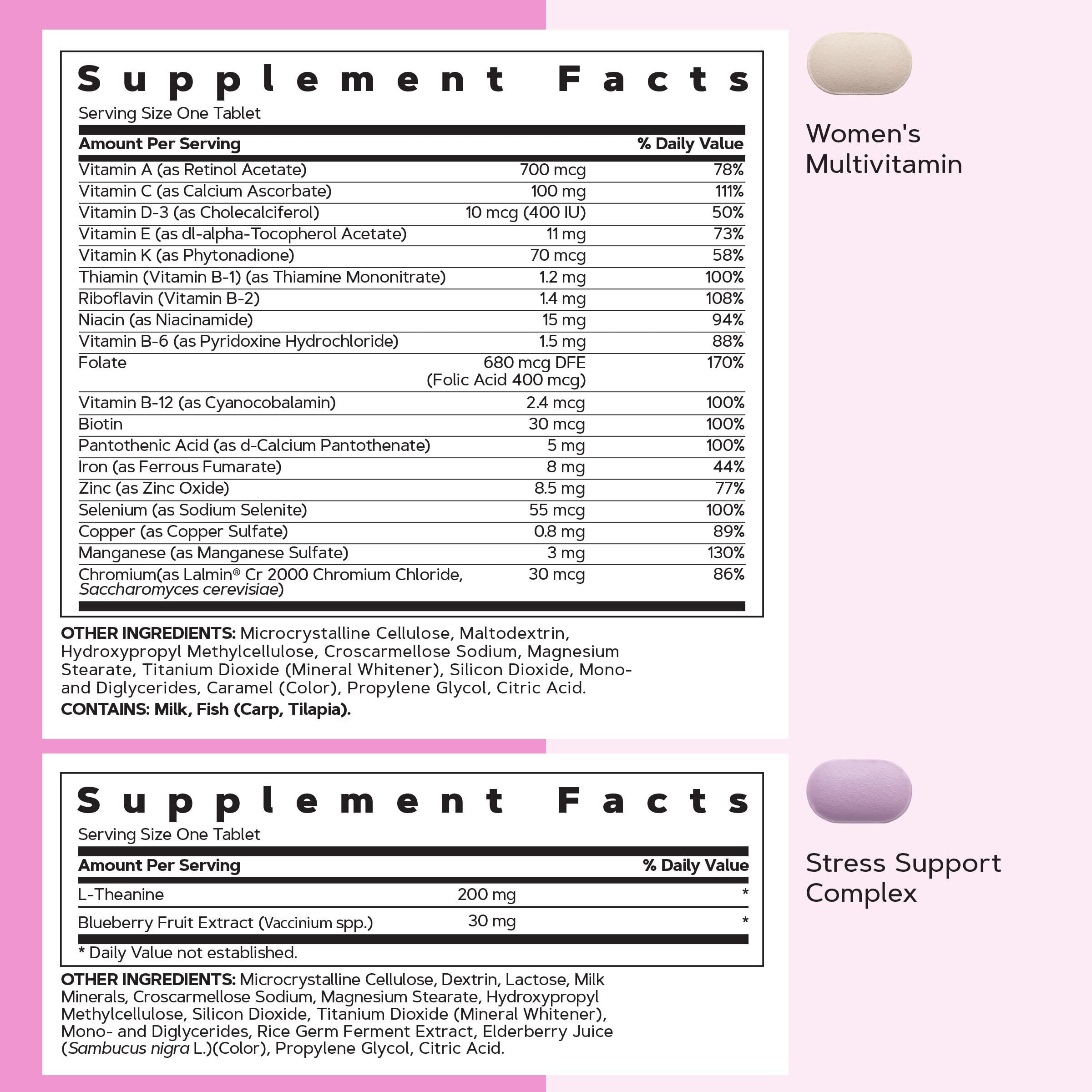 Calcium and vitamin D-3 for bone health in Vitapak