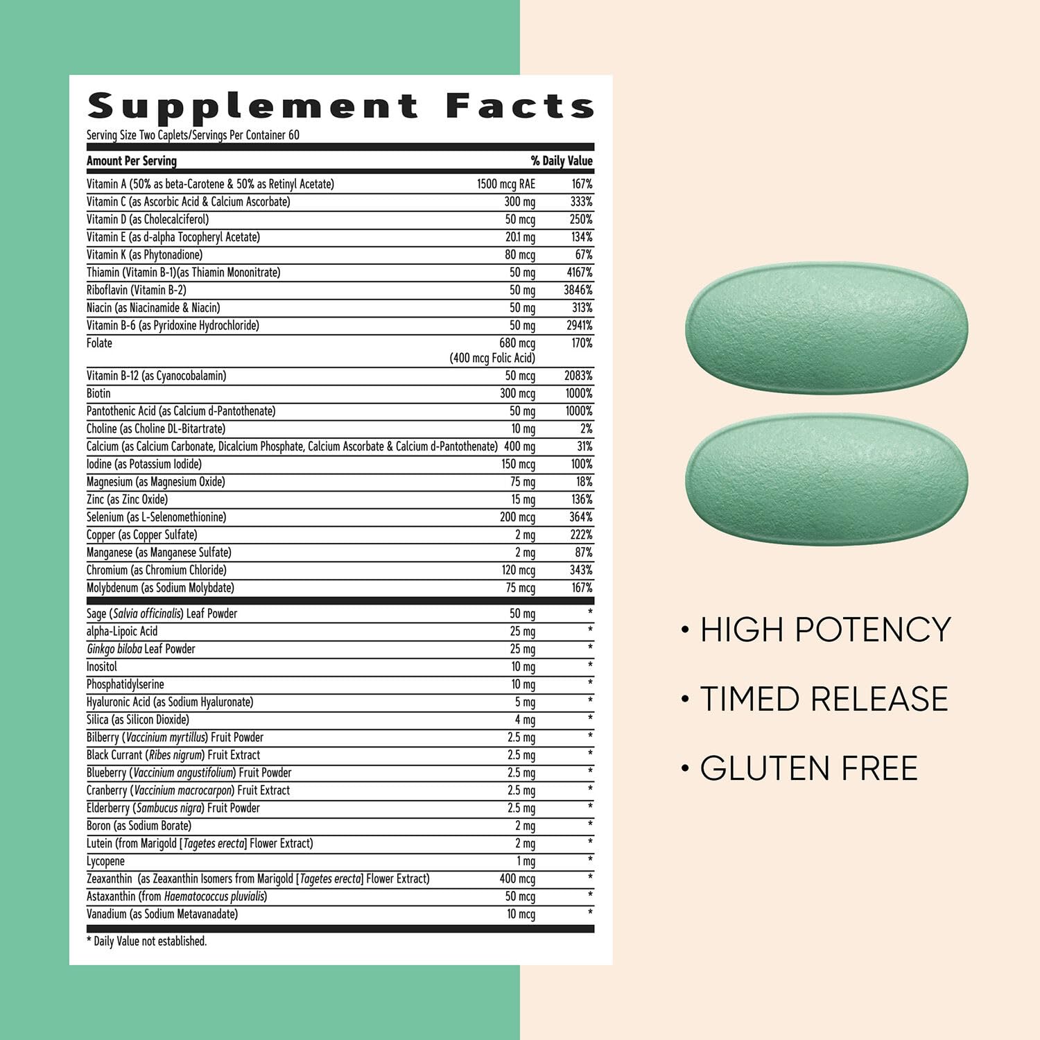 Bone health ingredients: calcium, magnesium, vitamin D3