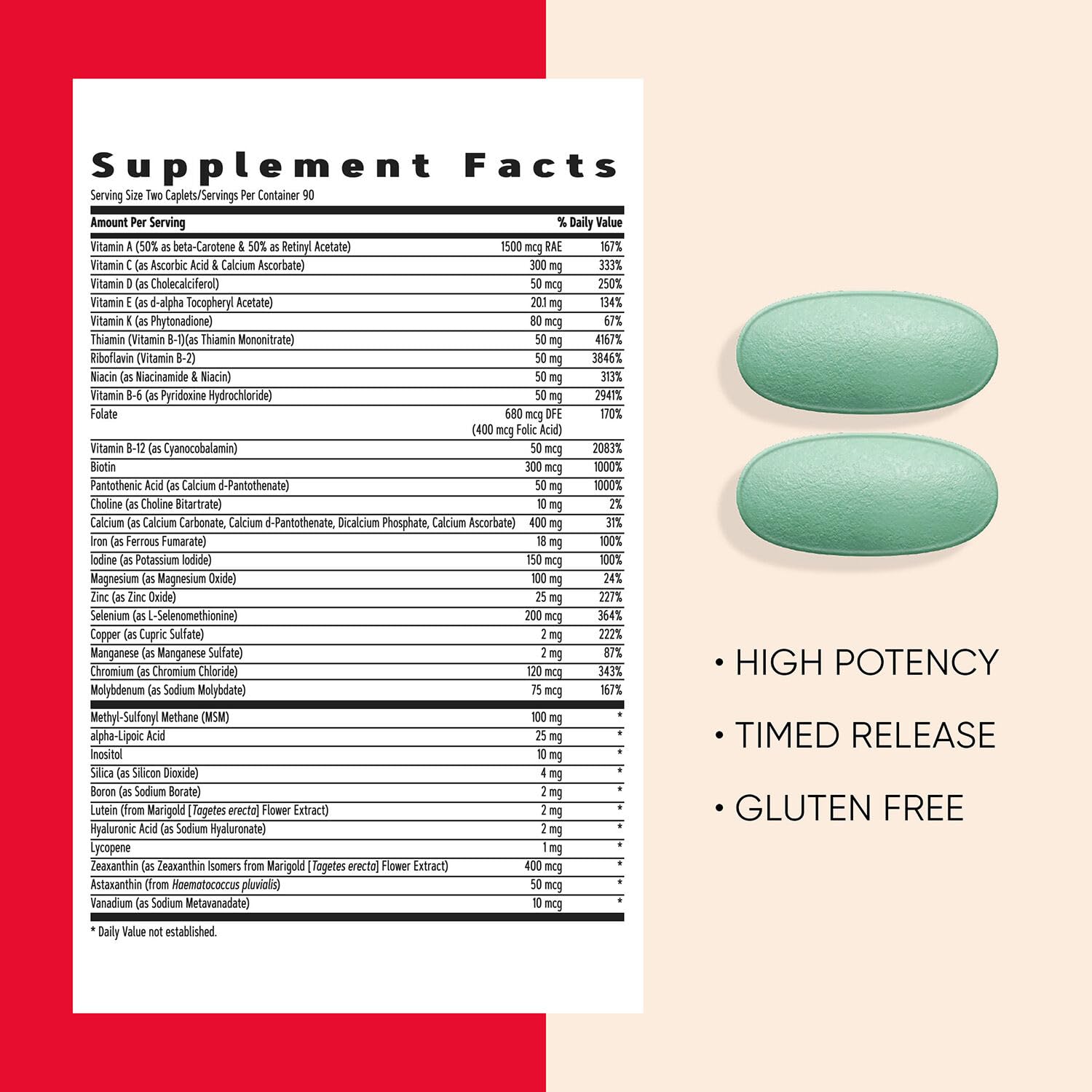 Capsules close-up from GNC Women's Active Multivitamin