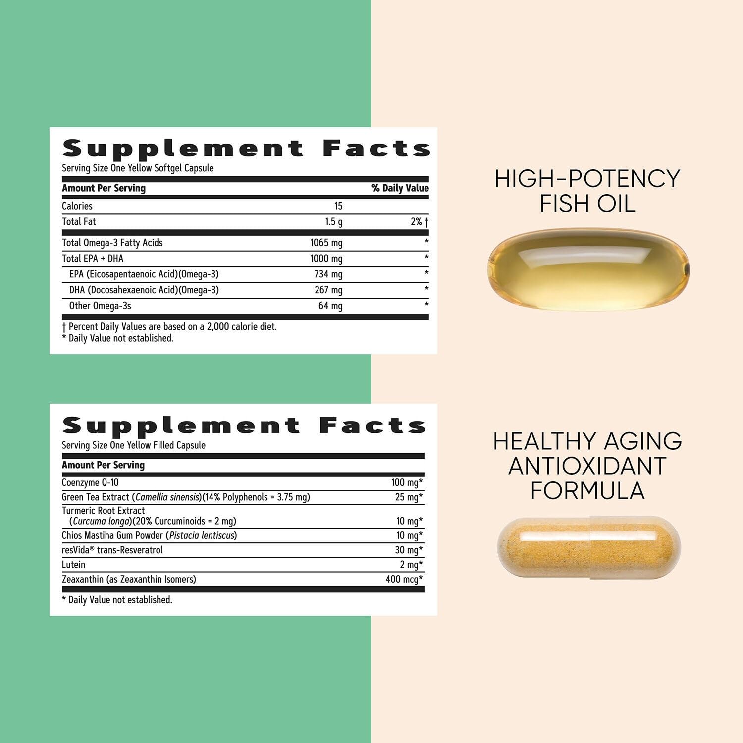 Heart health ingredients including EPA
