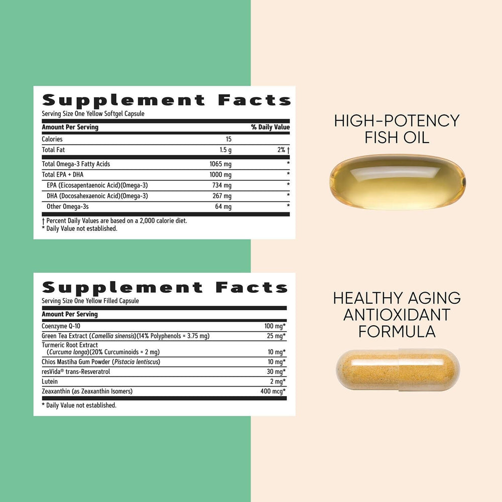 Heart health ingredients including EPA