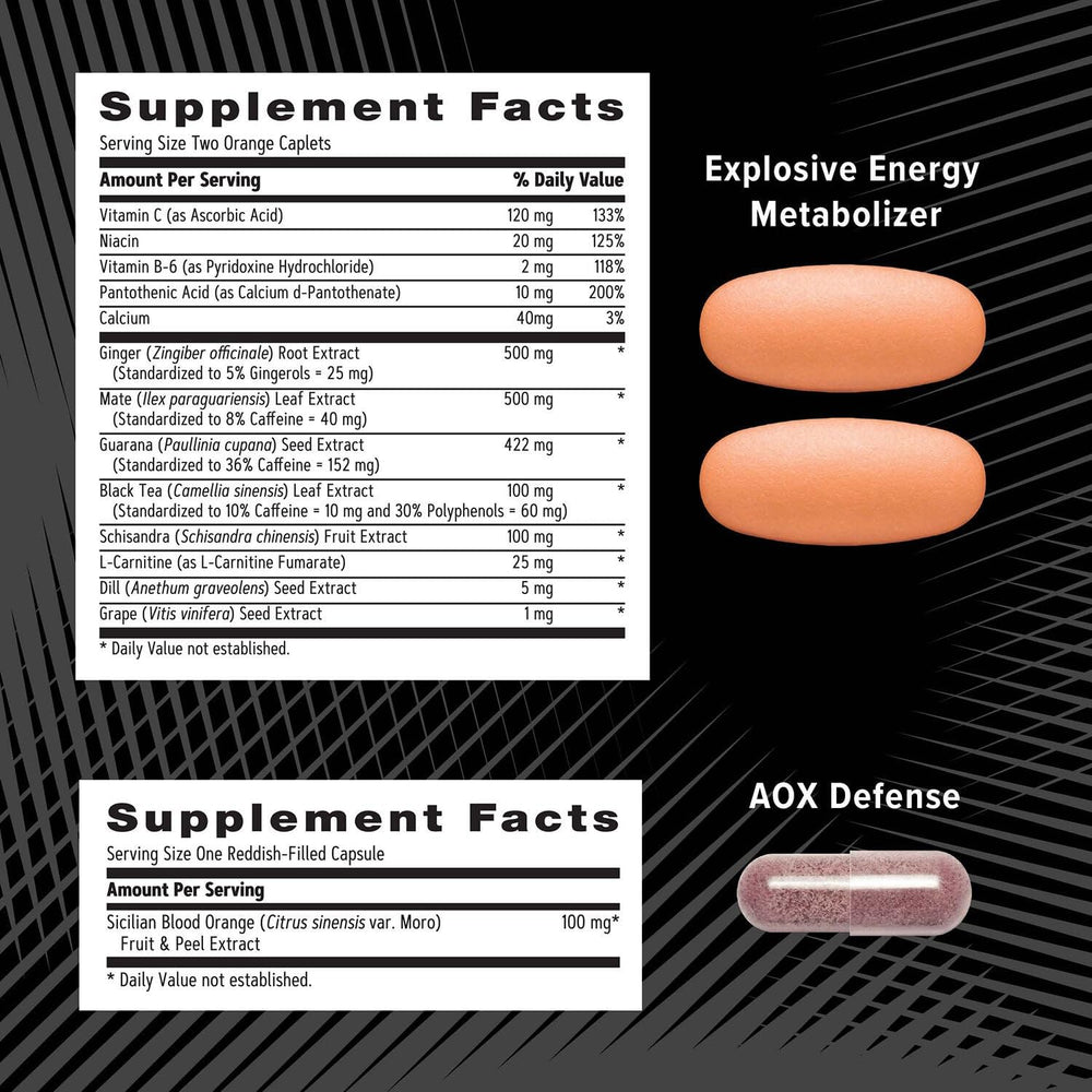 Caffeine boost for performance and endurance