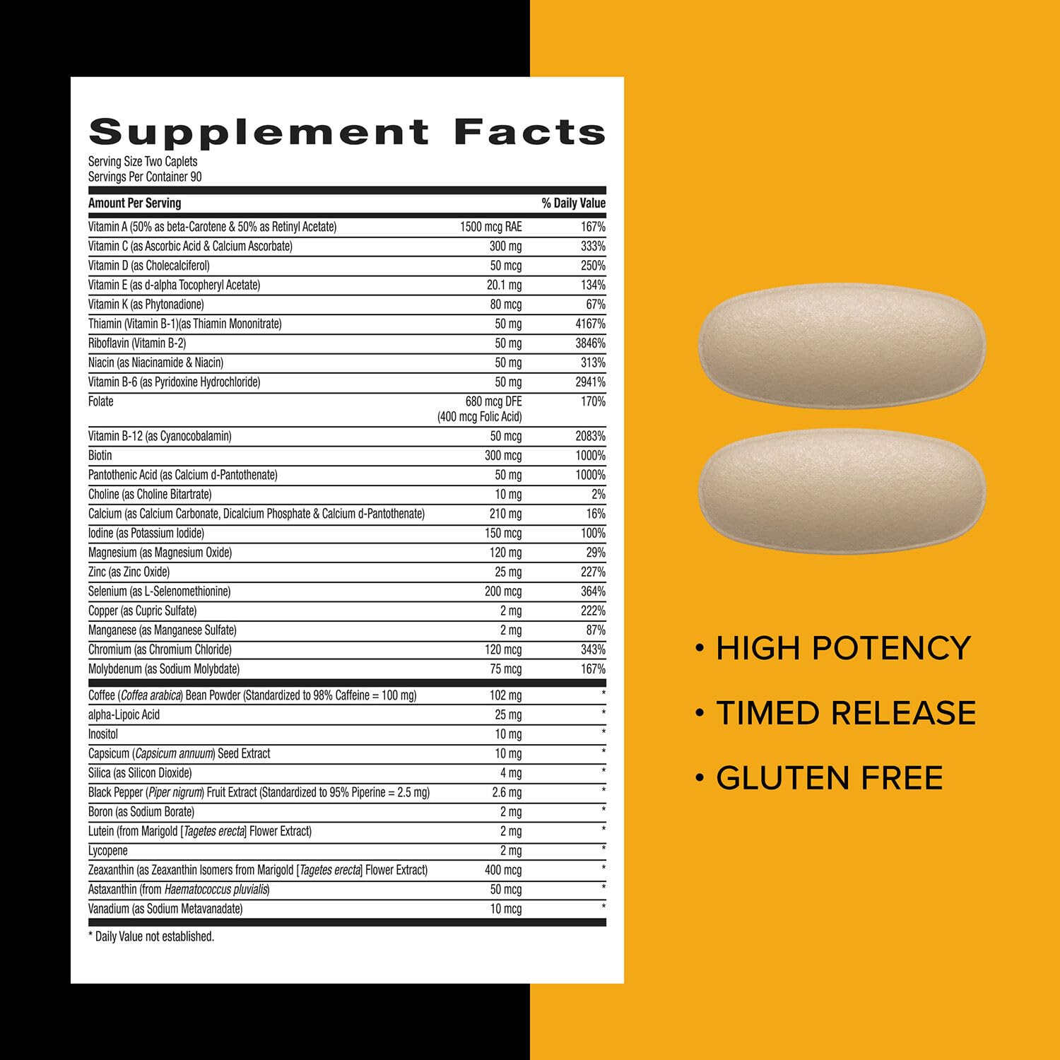 Thermogenic ingredients for calorie burning