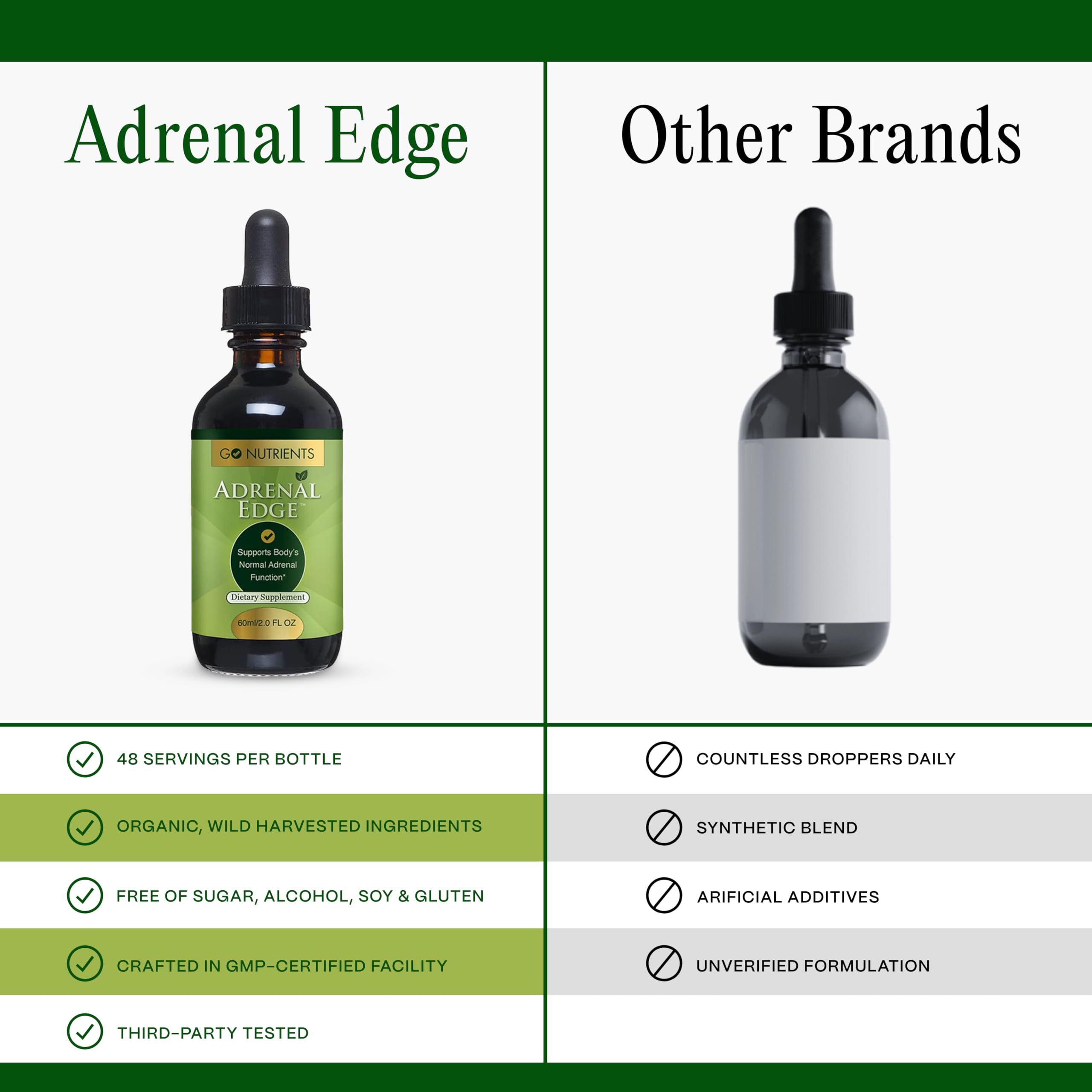 USA-made quality assurance seal on Adrenal Edge packaging