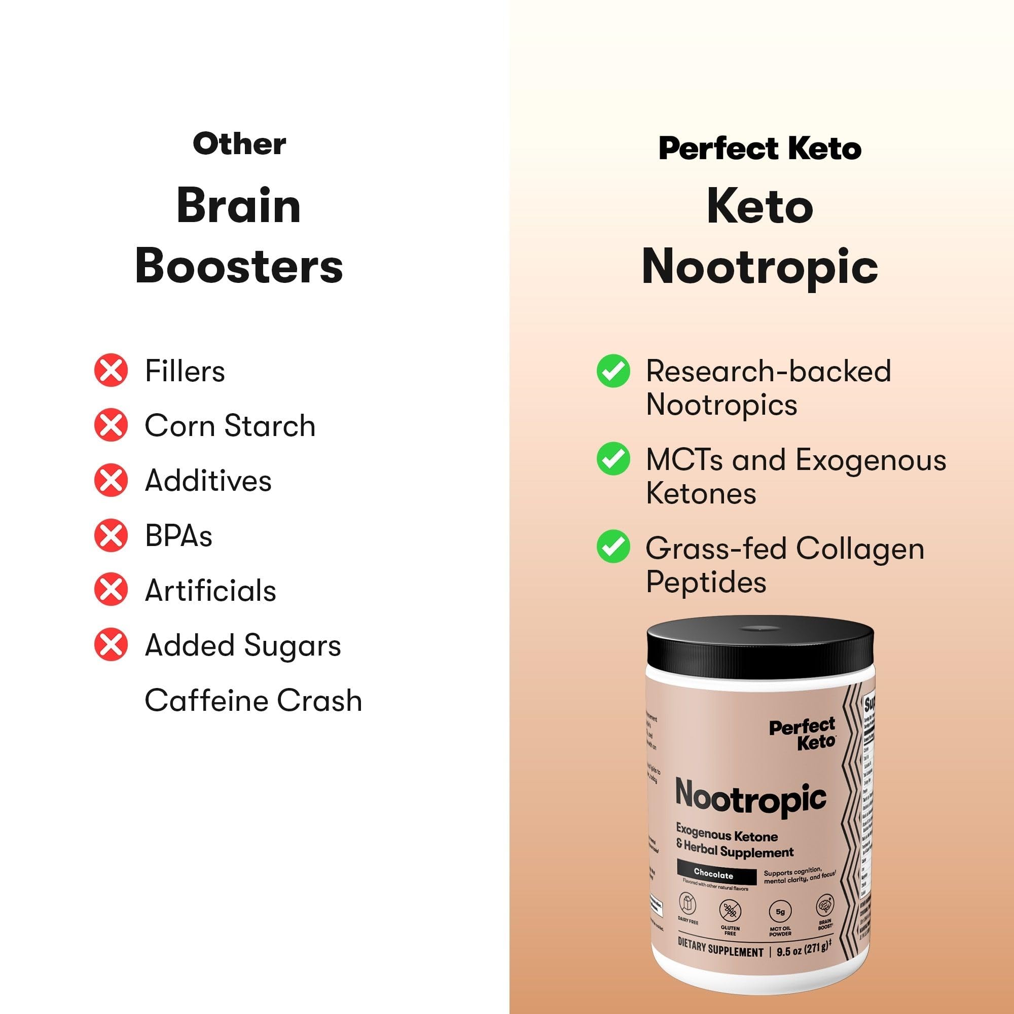 GoBHB exogenous ketones for ketosis support illustration