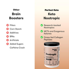 GoBHB exogenous ketones for ketosis support illustration